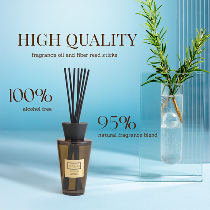 REFRESHING™ SCENT (250ml)